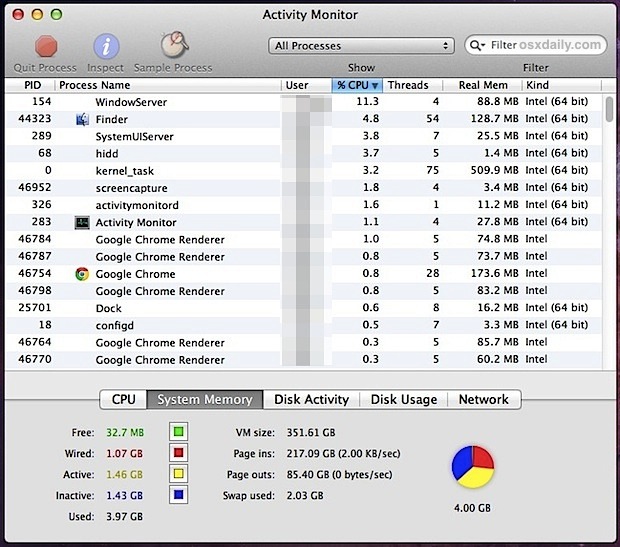 How To Check Apps Active On A Mac